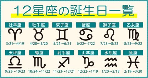 3月23日星座|【誕生日と星座一覧】12星座早見表と星座別の性格・特徴・恋愛。